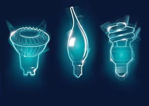 電子科技類產(chǎn)品包裝設(shè)計的創(chuàng)新與實踐